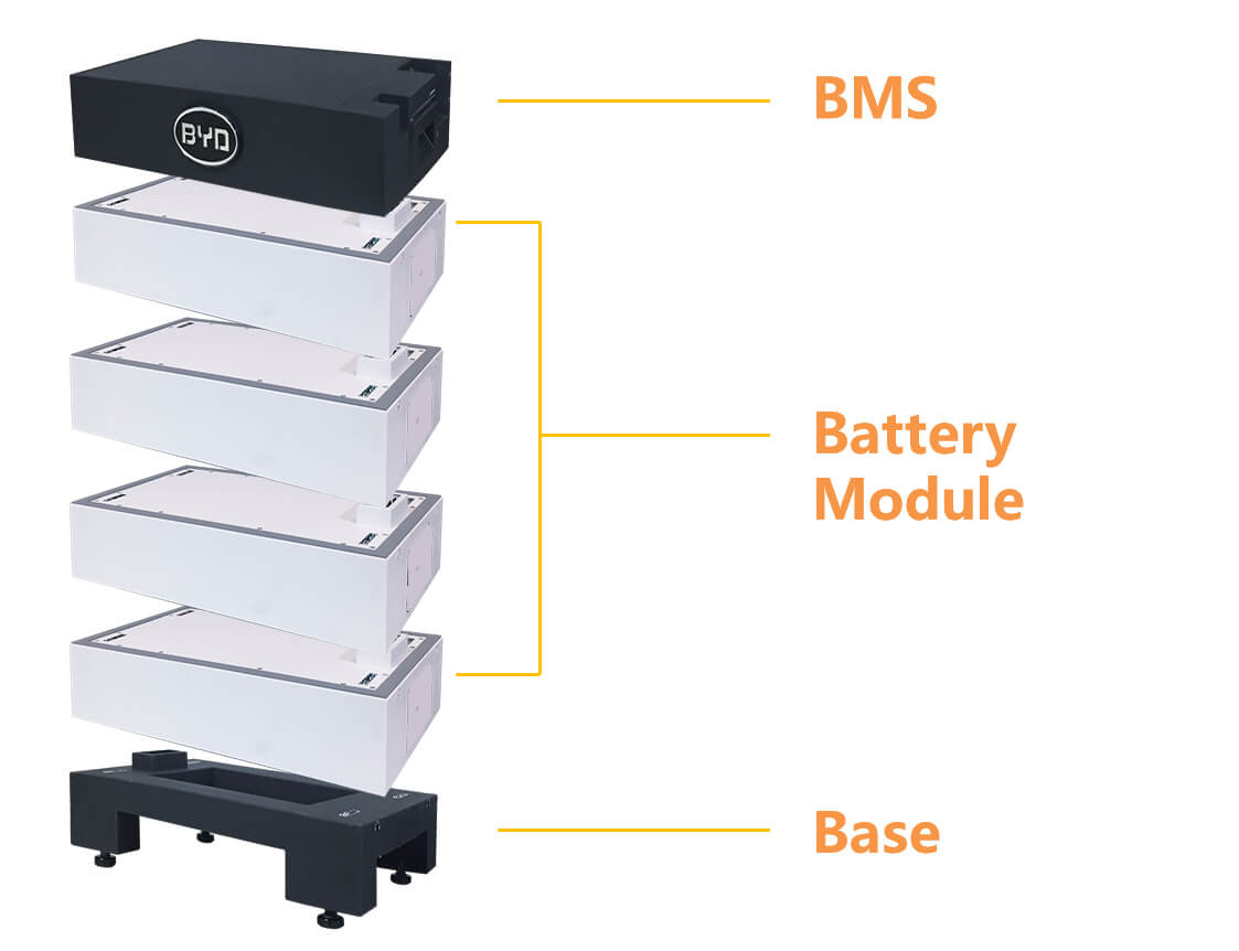 Bateria de litio BYD B-Box LV Modular