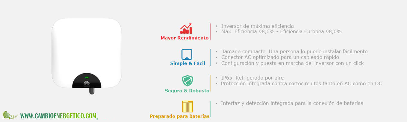 Kit solar de autoconsumo fotovoltaico monofasico