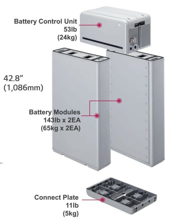 BATERÍA LITIO LG RESU PRIME 16H